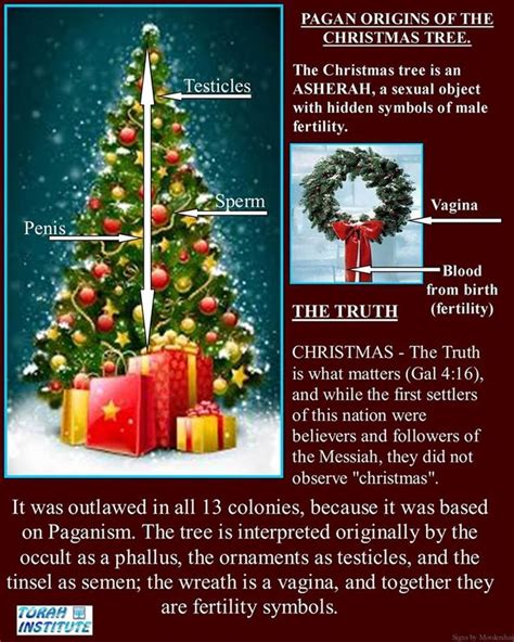 christmas tree symbolism pagan